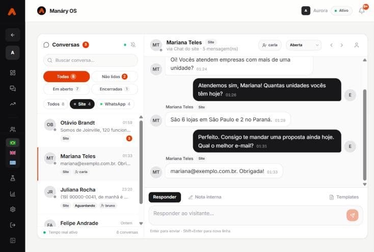 Manáry OS Chat do site e Bot