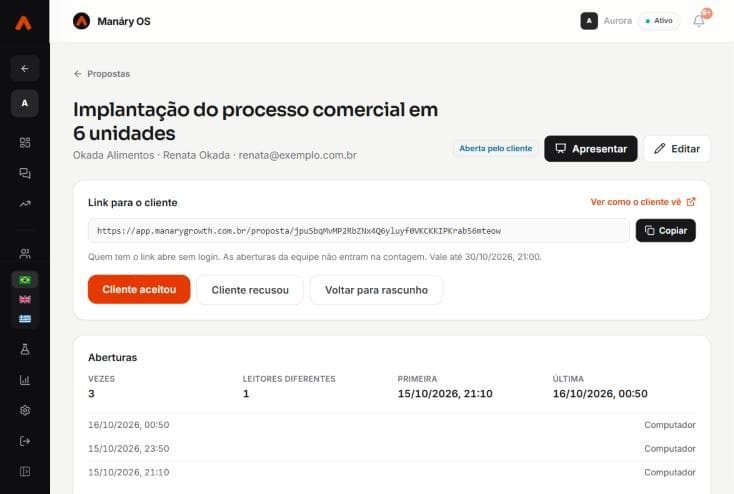 Manáry OS Propostas